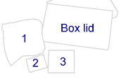 Contents (figure)