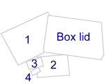 Contents (figure)