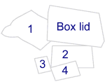 Contents (figure)