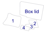 Contents (figure)