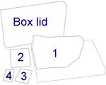 Contents (figure)