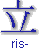 ris-