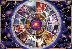 Signs of the zodiac
