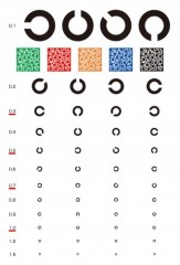 Eye test!