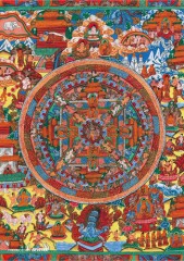 Chakrasamvara mandala