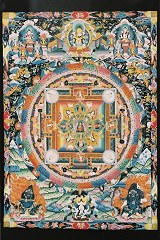Mahakala mandala